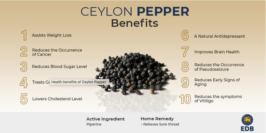 Benefits of Black Pepper